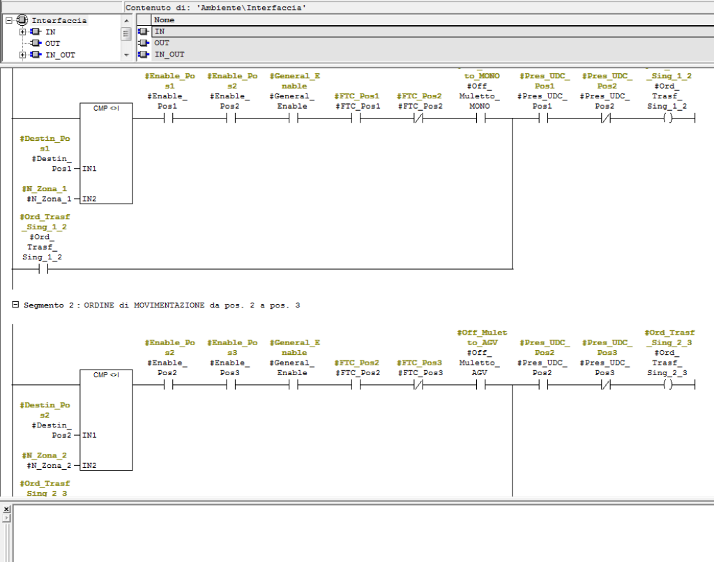 Linguaggio KOP / Ladder – schema a contatti